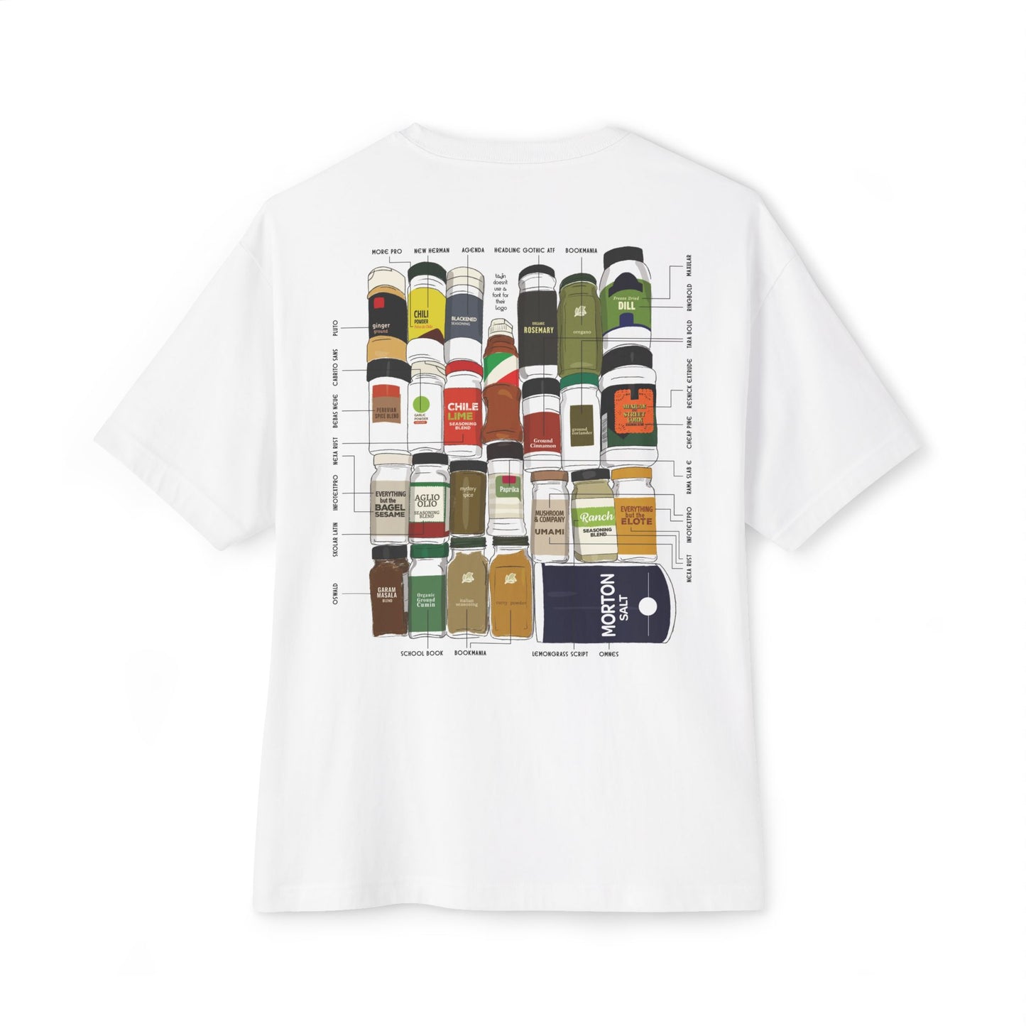 Types of spices Tee